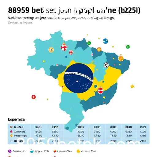Revolução Digital no Mundo dos Jogos